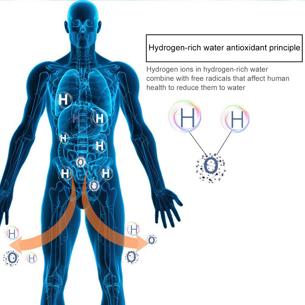 HydroCure™ Hydrogen Water Generator