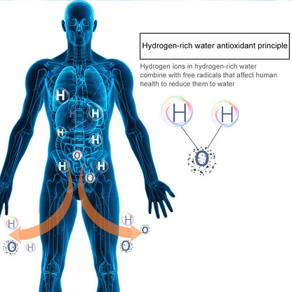 HydroCure™ Hydrogen Water Generator