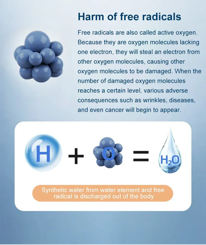 HydroCure™ Hydrogen Water Generator